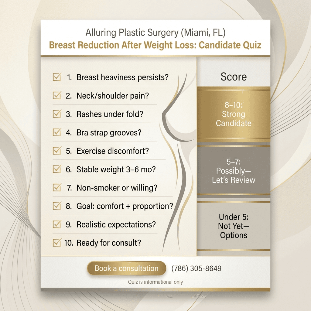 Branded “Candidate Quiz” graphic: 10-question checklist with scoring bands (8–10, 5–7, under 5) and a subtle CTA (“Book a consultation for a personalized plan”).