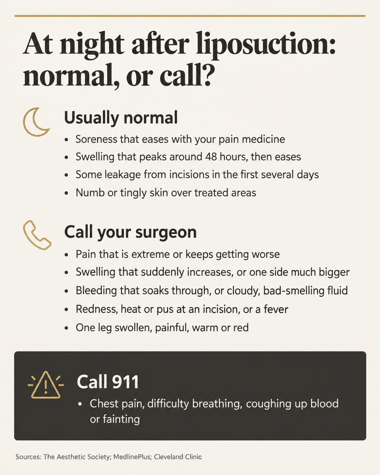 Card titled At night after liposuction: normal, or call? Usually normal: soreness that eases with your pain medicine, swelling that peaks around 48 hours then eases, some leakage from incisions in the first several days, numb or tingly skin. Call your surgeon: pain that is extreme or getting worse, swelling that suddenly increases or is much bigger on one side, bleeding that soaks through or cloudy, bad-smelling fluid, redness, heat, pus or fever, one leg swollen, painful, warm or red. Call 911: chest pain, difficulty breathing, coughing up blood or fainting.