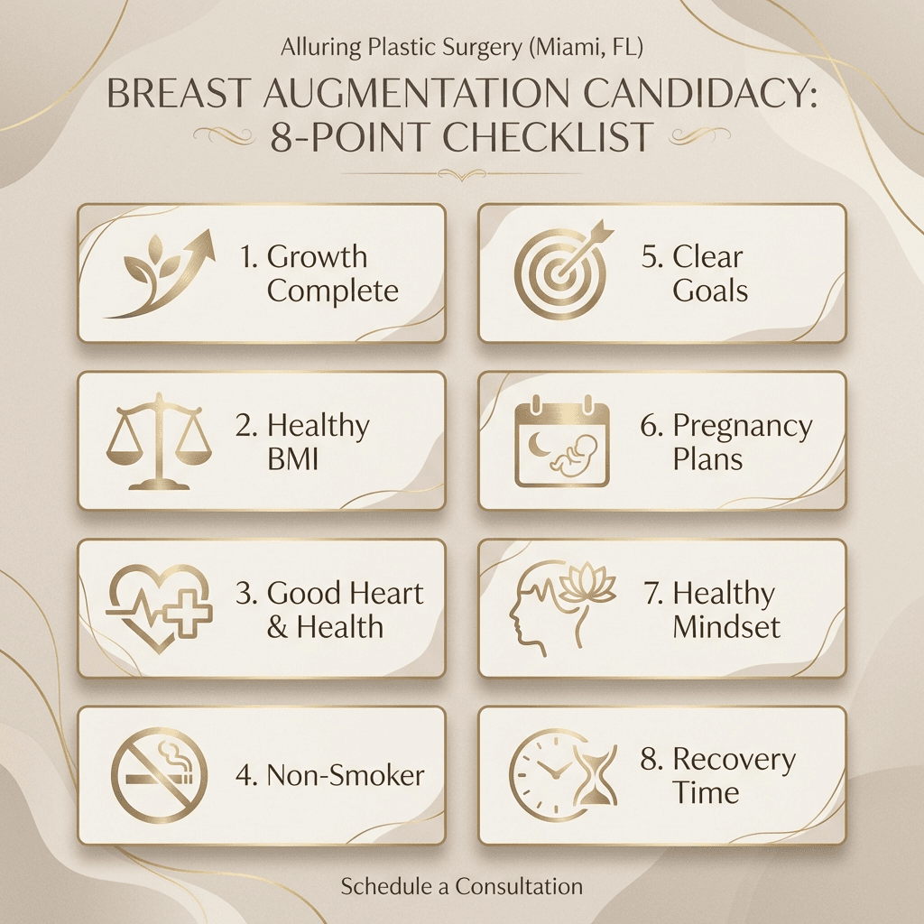 “Breast Augmentation Candidacy: 8-Point Checklist” infographic with icons (growth, scale/BMI, heart/health, no-smoking, goals, pregnancy, mindset, recovery time). Stone palette with gold icon accents.